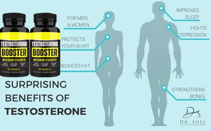 testosteron booster capsule