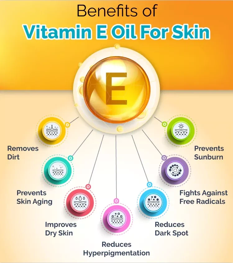 Vitamine E Oil